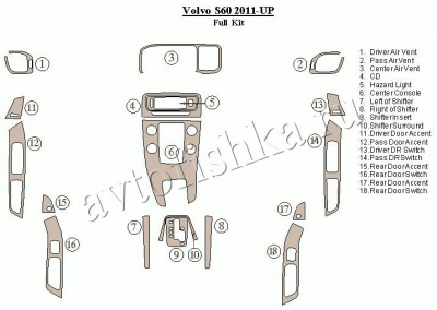 Декоративные накладки салона Volvo S60 2011-н.в. Полный набор.